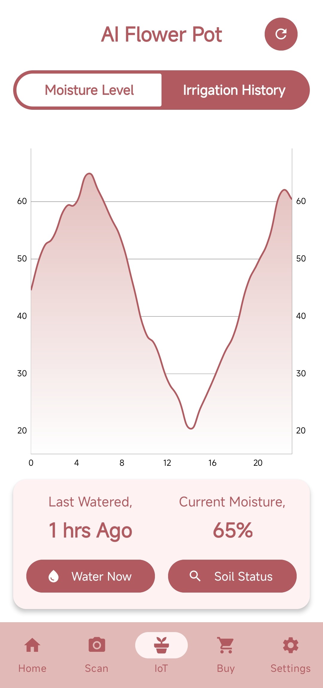 Chat assistant screen
